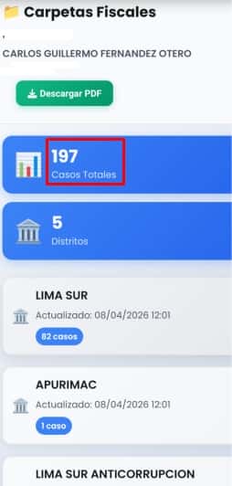 fernandez otero carlos guillermo alcalde punta hermosa dni 07277774